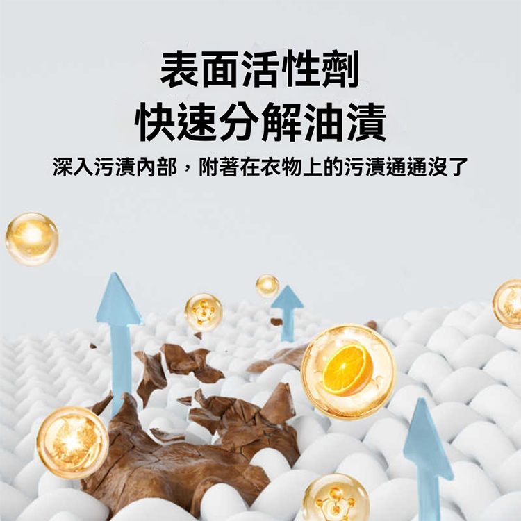 衣物除油王