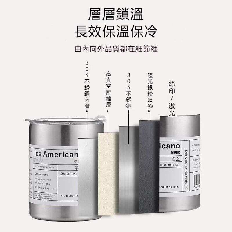 不鏽鋼咖啡杯