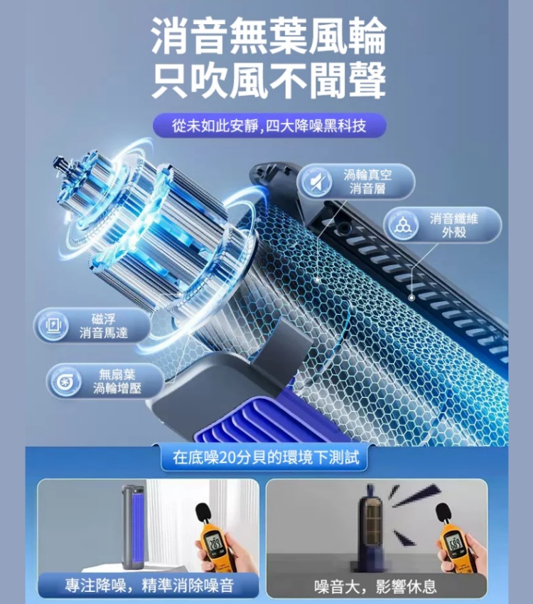 迷你空調扇